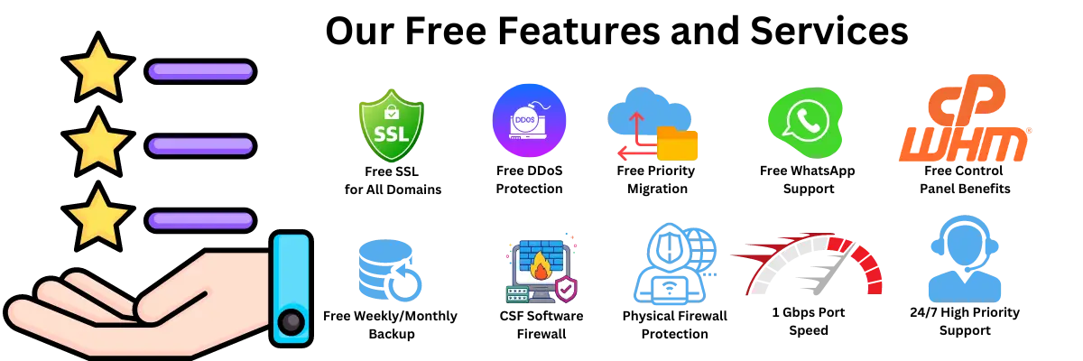 Hosting Home Free Features and Services Hosting Home Free Features and Services