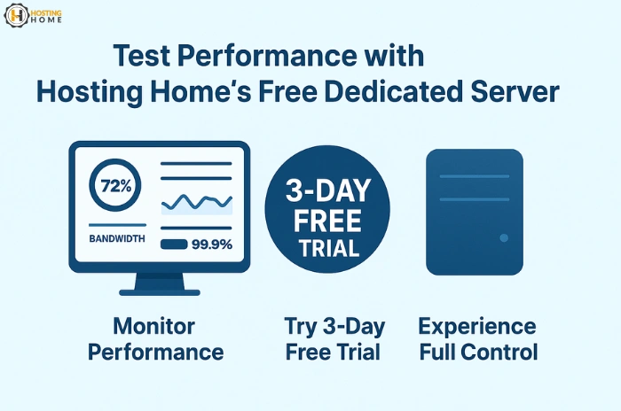 HostingHome Dedicated Server
