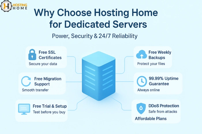 Why Choose Hosting Home for Dedicated Server Hosting