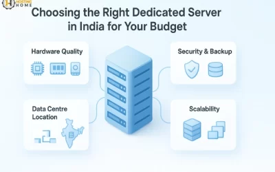 Choosing the Right Dedicated Server in India for Your Budget