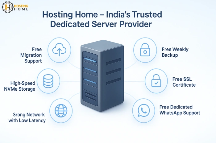 Hosting Home Dedicated Server Provider
