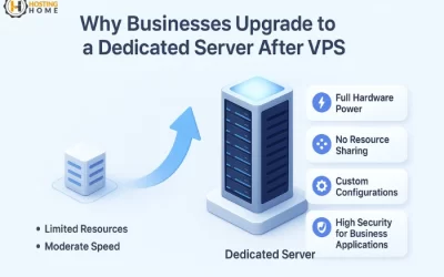 Why Businesses Upgrade to a Dedicated Server in India After VPS
