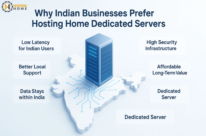 Why Hosting Home is the Best Choice for Dedicated Servers