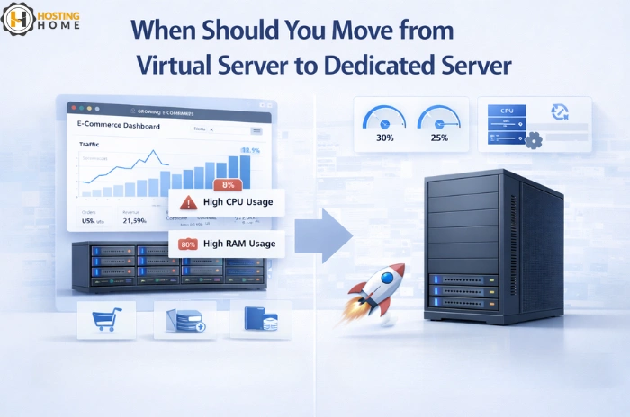 When Should You Move From Virtual Server to Dedicated Server