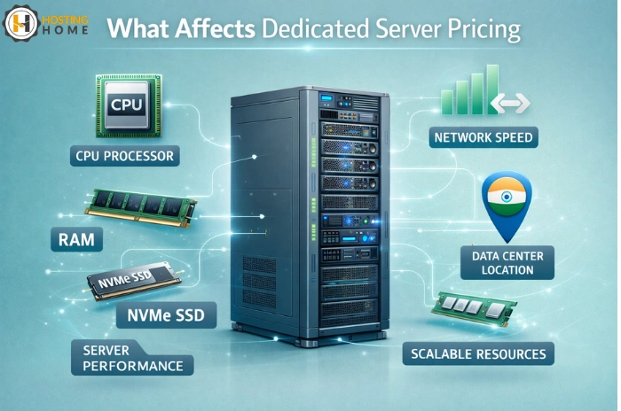 What Affects Dedicated Server Price